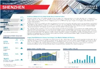 Shenzhen Office Q1 2021 EN
