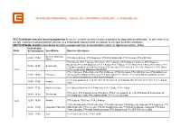 CEZ Distribuţie Execută Lucrări Programate În