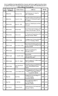 Sl. No. Name of the Candidate Father'sname Address Rollno. List