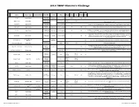 2014 Observers Challenge List