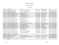 Teacher Candidate Placements