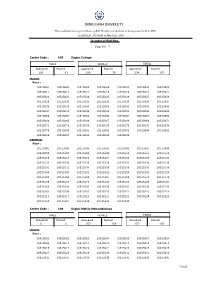 Dibrugarh University BA 2Nd Semester Result.Pdf