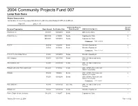 2004 Community Projects Fund 007 Lump Sum Items