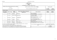 ANNEXURE 5.8 (CHAPTER V, PARA 25) FORM 9 List of Applica Ons For