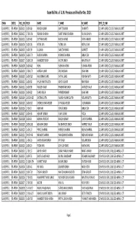 Exam Roll No. of LL.M. Previous and Final for Dec. 2019