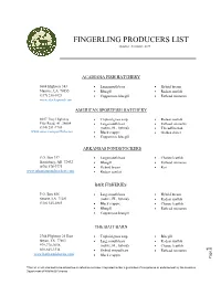 1 Fingerling Producers List