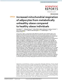 Increased Mitochondrial Respiration of Adipocytes from Metabolically