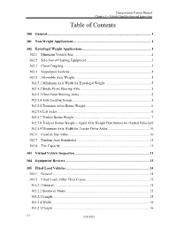 Chapter 3 – Vehicle Qualification and Inspection Table of Contents