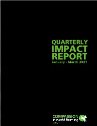Q4 Impact Report 2021