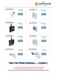 View Your World Anywhere……Anytime！