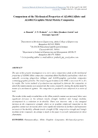 Comparison of the Mechanical Properties of AL6061/Albite and AL6061/Graphite Metal Matrix Composites