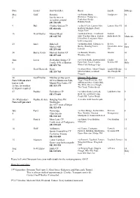 Date Leader Start/Grid Ref. Route Lunch