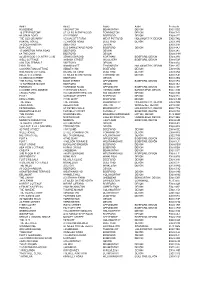 Long Term Empty Properties