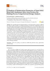 Evaluation of Optimization Parameters of Semi-Solid Metal 6063 Aluminum Alloy from Friction Stir Welding Process Using Factorial Design Analysis