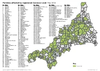 Parish Boundaries