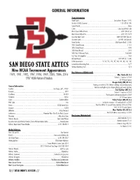 San Diego State Aztecs Starters Returning/Lost