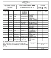 (CHAPTER V , PARA 25) FORM 9 List of Applications for Inclusion