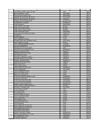 Ebt-Listing-For-Site.Pdf