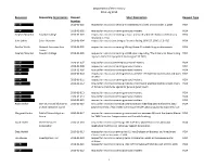 Department of the Treasury FOIA Log 2010 1 Requestor Requesting