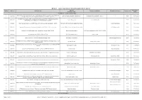 Annex 1 “List of Expression of Interest Approved for Step 2”