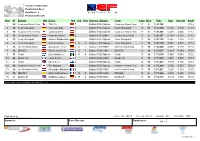 Qualifying 2