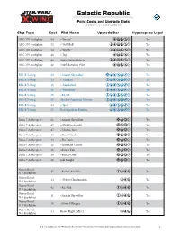 Galactic Republic TM Point Costs and Upgrade Slots Version 1.3 - Wave 5 Update