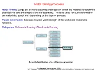Metal Forming Processes