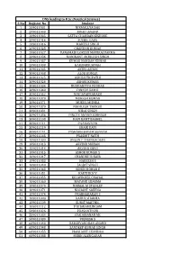 S No Register No Student 1 209011001 NIRMALLYA DAS 2
