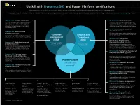 Upskill with Dynamics 365 and Power Platform Certifications