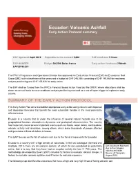 Ecuador: Volcanic Ashfall Early Action Protocol Summary