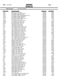 Lists Each Product and Shows the Standard Sales Price. Grouped By