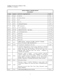 Development Code Revisions Chapter 151