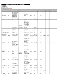 Q2 2014 SA8000 Certs List, Public List