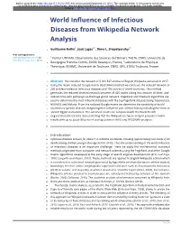 World Influence of Infectious Diseases from Wikipedia Network Analysis