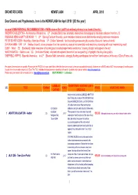 18-04 Newsflash April
