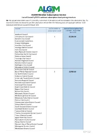 ALGIM Member Subscription Service List of Council’S/CCO’S Webinar Subscription Level Pricing Structure