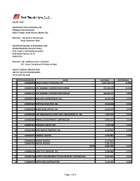 AP List of Top 100 Stockholders As of June 30, 2018