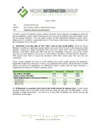 Moore Information Group RE: California Recall Survey Results
