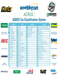 ACRISS Car Classification System