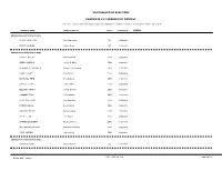 Candidate List Grouped by Contest State Board of Elections
