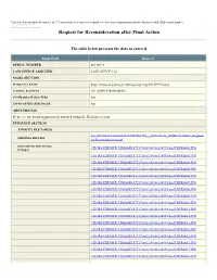 Request for Reconsideration After Final Action