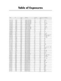 Table of Exposures