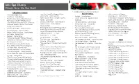 What's New on the Shelf Jake Epp Library