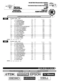 Qualification START LIST High Jump MEN Karsintakilpailu