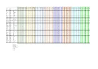 Silverstein Comparison.Xlsx