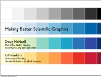 Making Better Scientific Graphics