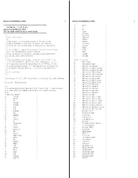 New/Usr/Src/Cmd/Makefile.Check 1