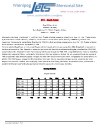 Winnipeg Jets Player Profile