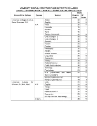 UNIVERSITY CAMPUS, CONSTITUENT and DISTRICT PG COLLEGES of O.U. – OFFERING M.A./M.COM./M.Sc. COURSES for the YEAR 2017-2018 Na
