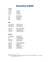 Conversion of Units